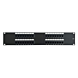 Patchpanel 19