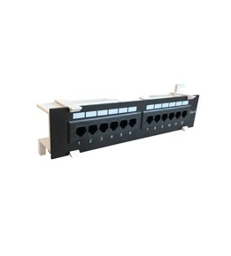 Wandmontage Patchpanel