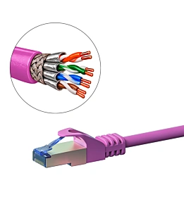 CAT6a Patchkabel S/FTP 100% Kupfer