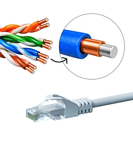CAT5e Patchkabel  U/UTP  CCA